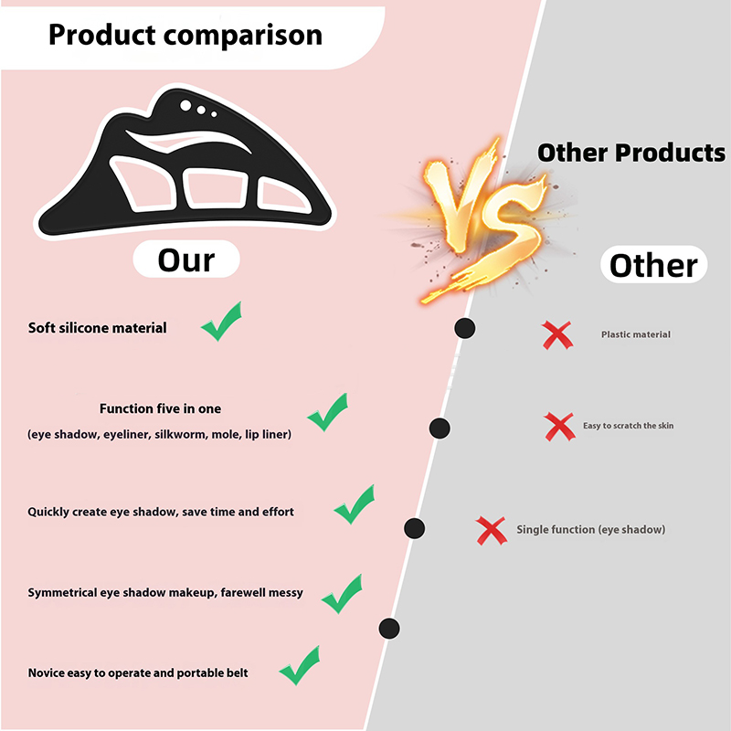 Plantillas de maquillaje de oj - Beauty Linasi Makeup reseña y precio