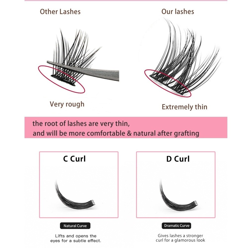 Kit de Extensión de Pestañas d - Eyelash Extension reseña y precio