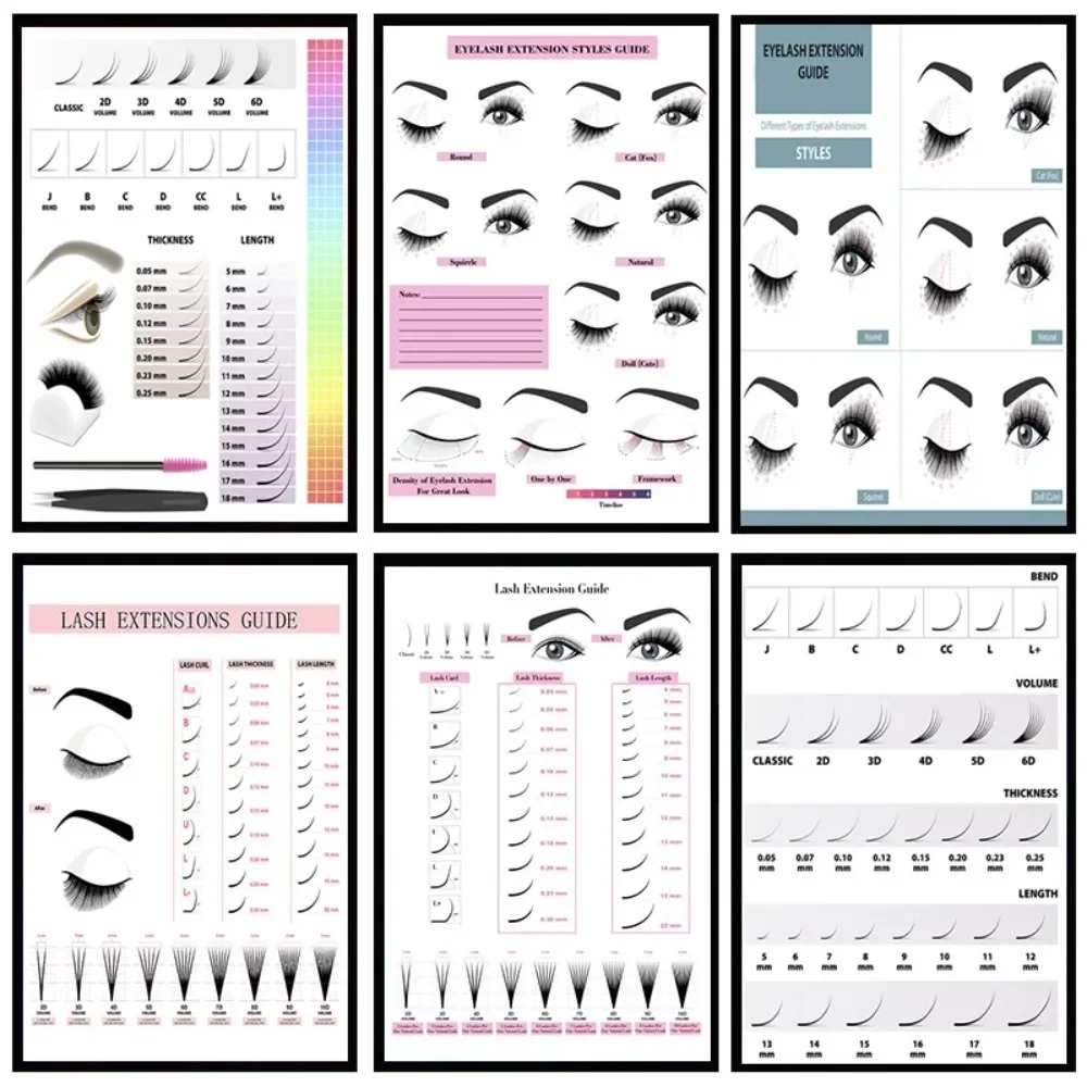 Pintura en lienzo con impresió - Eyelash Extension reseña y precio