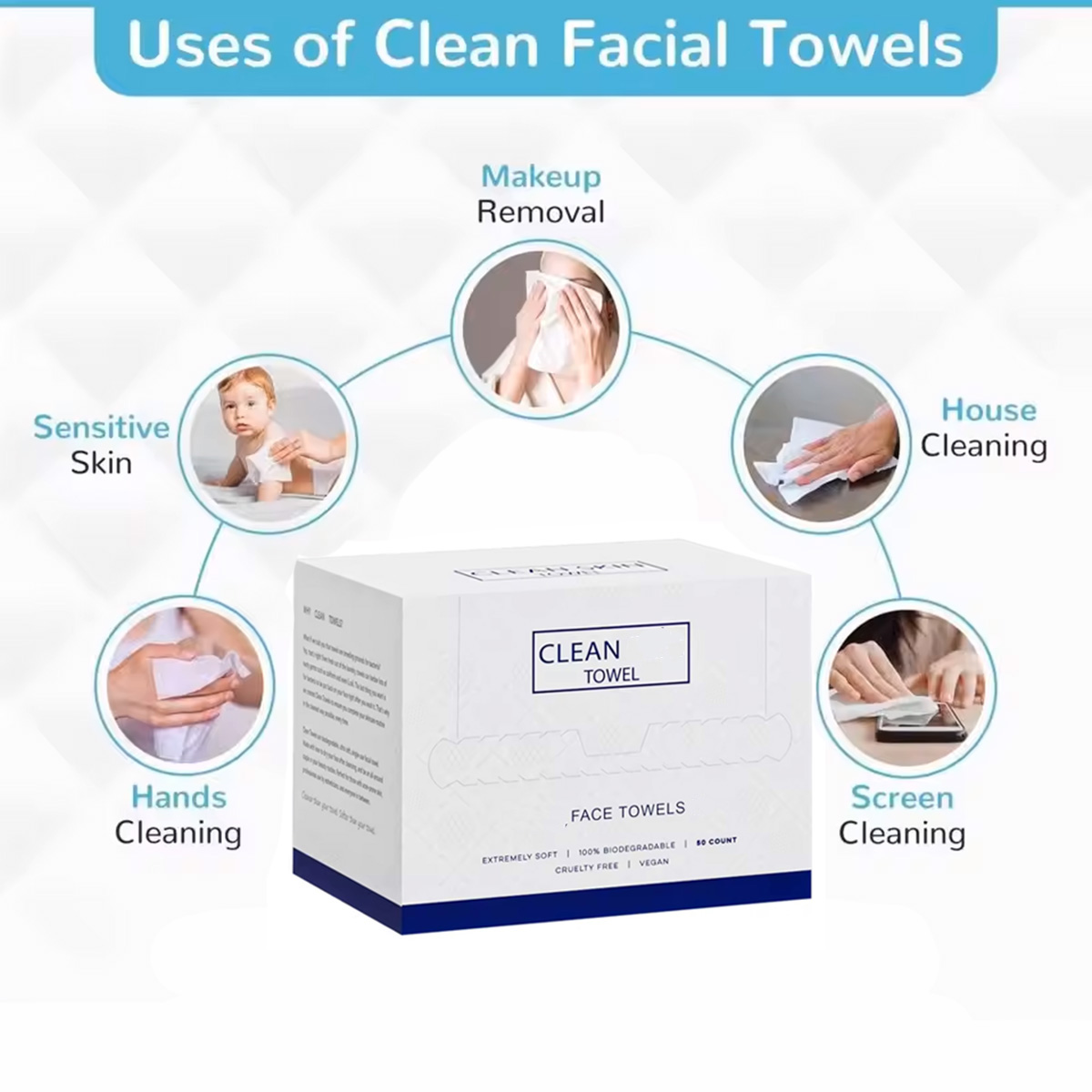 Paquete de 50 Toallitas Facial - Beauty Makeup Face reseña y precio
