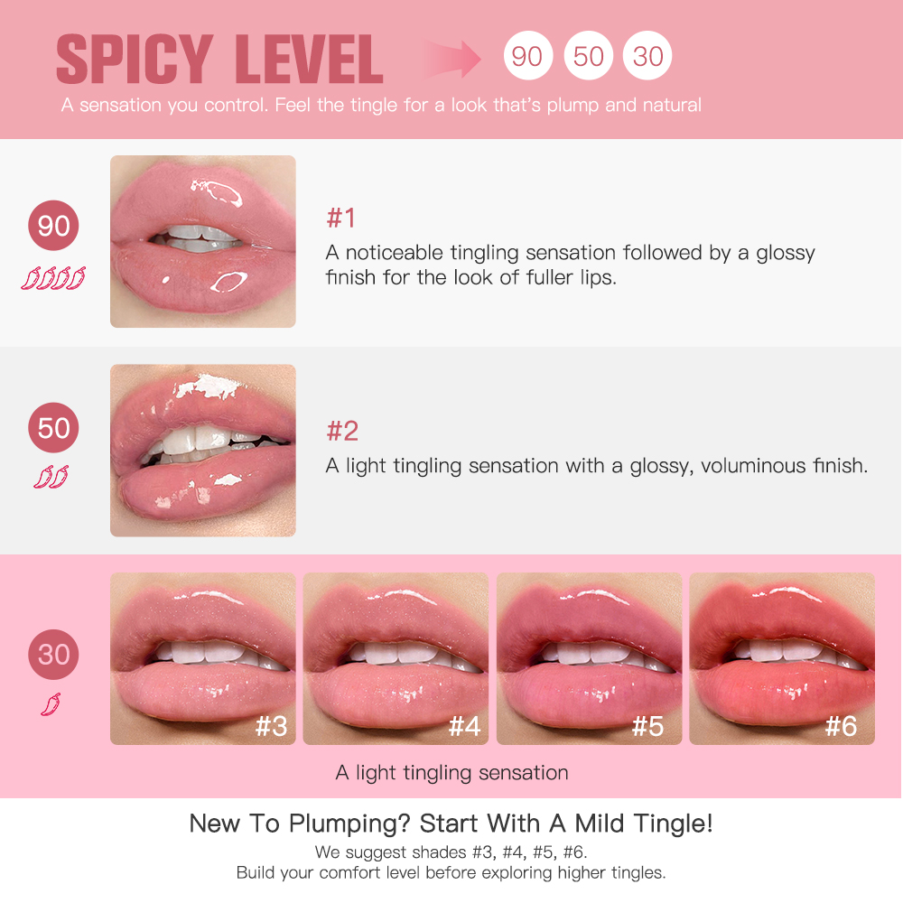 Brillo de labios transparente, - Lip Gloss Plumping reseña y precio